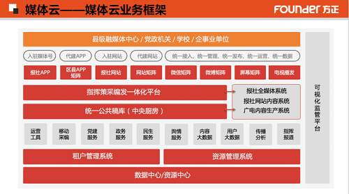 ppt讲解图3.png