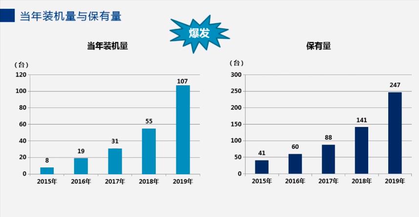 王丽杰ppt2.jpg